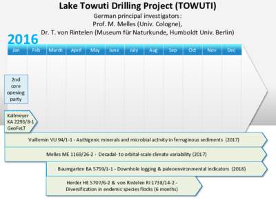 Lake Towuti Drilling Project (TOWUTIJan  Feb