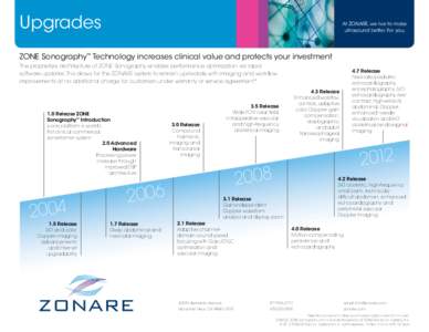 Upgrades  At ZONARE, we live to make ultrasound better. For you.  ZONE Sonography™ Technology increases clinical value and protects your investment