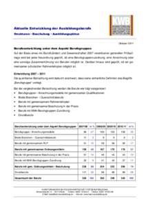 Aktuelle Entwicklung der Ausbildungsberufe Strukturen ▪ Beschulung ▪ Ausbildungsplätze Oktober 2011 Berufsentwicklung unter dem Aspekt Berufsgruppen Auf der Basis eines mit Bund/Ländern und Gewerkschaften 2007 vere