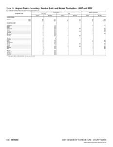 2007 Census of Agriculture California[removed]