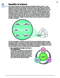 31  Benefits of science The process of science is a way of building knowledge about the universe — constructing new ideas that illuminate the world around us. Those ideas are inherently tentative, but as they cycle thr