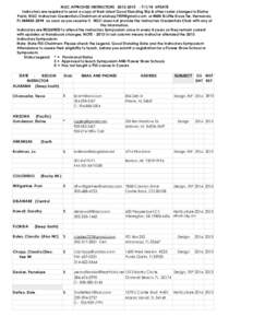 NGC APPROVED INSTRUCTORS[removed]14 UPDATE Instructors are required to send a copy of their latest Good Standing Slip & other roster changes to Elaine Parisi, NGC Instructors Credentials Chairman at elainep1939@g