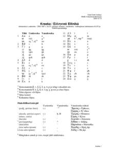 Eesti Keele Instituut KNAB: Kohanimeandmebaas[removed]