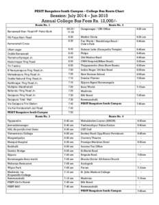 PESIT Bangalore South Campus – College Bus Route Chart  Session: July 2014 – Jun 2015 Annual College Bus Fees Rs. 12,000/Route No. 1  Route No. 2