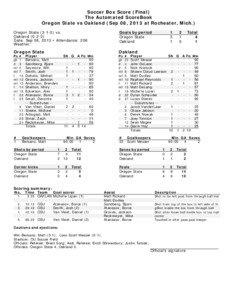 Soccer Box Score (Final) The Automated ScoreBook Oregon State vs Oakland (Sep 08, 2013 at Rochester, Mich.)