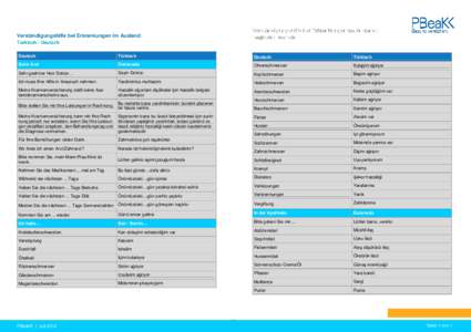 Verständigungshilfe bei Erkrankungen im Ausland:  Verständigungshilfe bei Erkrankungen im Ausland: Englisch / Deutsch  Türkisch / Deutsch