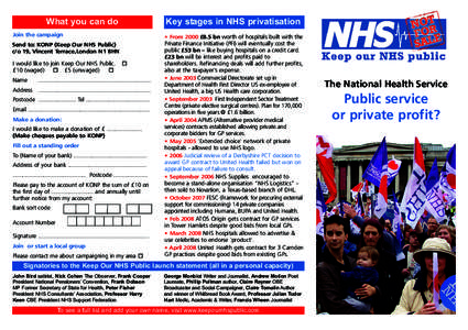 What you can do Join the campaign Send to: KONP (Keep Our NHS Public) c/o 19, Vincent Terrace,London N1 8HN I would like to join Keep Our NHS Public. £10 (waged)