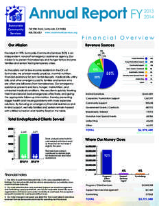 Annual Report FYKifer Road, Sunnyvale, CA 94086