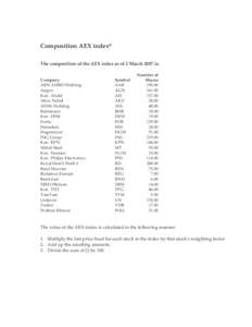 Composition AEX index® The composition of the AEX index as of 2 March 2007 is: Company ABN AMRO Holding Aegon Kon. Ahold