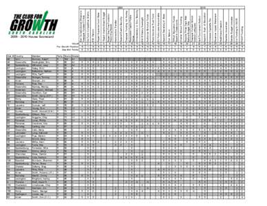 2010 SCCFG House Scorecard.xls