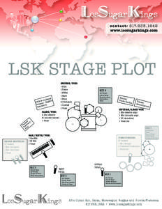 LSK STAGE PLOT DRUMS/VOX: 1 Kick 1 Snare 1 HiHat 1 Rack