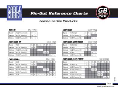 Pin-Out Reference Charts ® Combo Series Products  Input