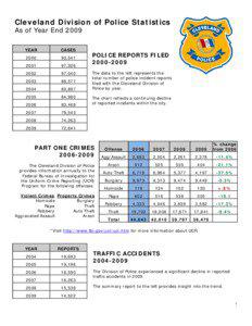 Cleveland Division of Police Statistics As of Year End 2009 YEAR