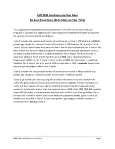 CMS 2008 Enrollment and User Rates for Basic Stand Alone (BSA) Public Use Files (PUFs) This supplement includes tables showing enrollment in Fee-for-Service (FFS) Medicare programs in calendar year 2008 and user rates ba