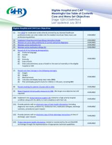 Eligible Hospital and CAH Meaningful Use Table of Contents Core and Menu Set Objectives, Stage[removed]Definition)