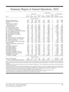 2010 Summary Report of Journal Operations and Division Journal Operations