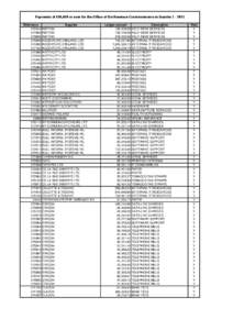 Ireland / Telecommunications in the Republic of Ireland / Eircom / Security service