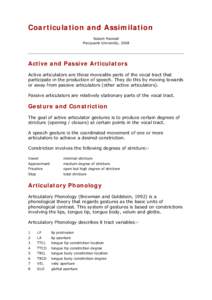 Place of articulation / Articulation / Speech organ / Vowel / Voice / Consonant / Speech perception / Phoneme / Nasalization / Phonetics / Linguistics / Human voice