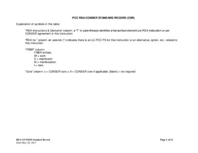 PCC RDA CONSER STANDARD RECORD (CSR) Explanation of symbols in this table: “RDA Instructions & Elements” column: a “T” in parentheses identifies a transcribed element per RDA instruction or per CONSER agreement i