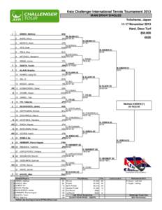 Keio Challenger International Tennis Tournament 2013 MAIN DRAW SINGLES Yokohama, Japan