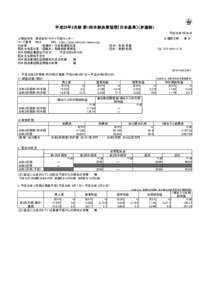 平成25年3月期 第1四半期決算短信〔日本基準〕（非連結） 平成24年7月30日 上場会社名 株式会社 サカイ引越センター コード番号 9039 URL http://www.hikkoshi-sakai.co.jp 代表