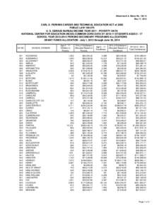 Attachment A, Memo No[removed]May 17, 2013 CARL D. PERKINS CAREER AND TECHNICAL EDUCATION ACT of 2006 PUBLIC LAW[removed]U. S. CENSUS BUREAU INCOME YEAR[removed]POVERTY DATA