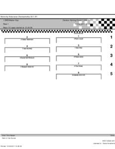 Motorcity Endurance Championship 2011-R1 Outdoor Karting Circuit[removed]Km 1.SWS Master Cup[removed]:20