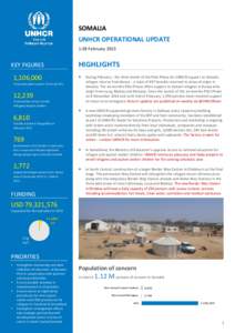 Geography of Africa / Internally displaced person / Refugee / United Nations High Commissioner for Refugees / Somalia / Galkayo / United Nations High Commissioner for Refugees Representation in Cyprus / Forced migration / Political geography / Human migration