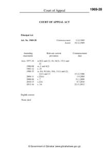 Appeal / Appellate review / Lawsuits / Legal procedure / Supreme Court of Finland / Constitution of Fiji: Chapter 9 / Appeals from the Crown Court / Supreme court / Court of Appeal of Singapore / Law / Court systems / Criminal procedure