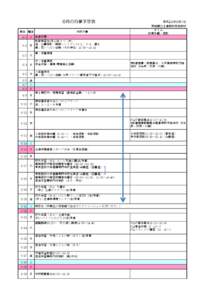 6月の行事予定表 学校行事 期日 曜日  平成26年6月1日