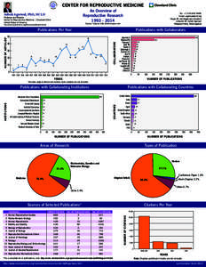 Andrology / Endocrinology / Fertility medicine / Gynaecology / Center for Reproductive Medicine / American Society for Reproductive Medicine / Reproductive medicine / Human Reproduction / Reproduction / Medicine / Medical specialties / Ashok Agarwal