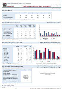 Dossier local - Commune - Saint-Christophe-sur-Conde