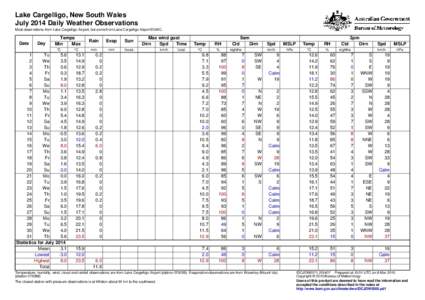 Lake Cargelligo, New South Wales July 2014 Daily Weather Observations Most observations from Lake Cargelligo Airport, but some from Lake Cargelligo Airport DLWC. Date