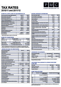 Tax RATES  P A R T N E R S H I P[removed]and[removed]Income tax, capital gains tax, and inheritance tax