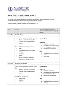 Year 9/10 Physical Education Do you not know that your body is the temple of the Holy Spirit, who is in you whom you have received from God? You are not your own; you were bought at a price. Therefore honour God with you