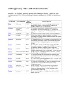 NMEs Approved by FDA’s CDER in Calendar Year 2011 Below is a list of the new molecular entities (NMEs) approved by the U.S. Food and Drug Administration’s (FDA’s) Center for Drug Evaluation and Research (CDER) in c