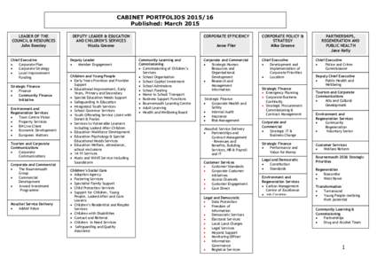 CABINET PORTFOLIOSPublished: March 2015 LEADER OF THE COUNCIL & RESOURCES John Beesley Chief Executive