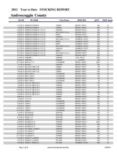 2012 Year to Date STOCKING REPORT  Androscoggin County DATE  WATER