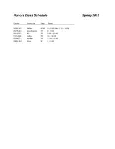 Honors Class Schedule  Spring 2015 Course
