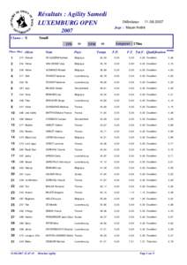 Résultats : Agility Samedi LUXEMBURG OPEN 2007 Classe : S  Juge : Mauer André