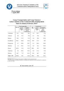 Interstate Statistical Committee of the Commonwealth of Independent States Press-release 1 April 2015