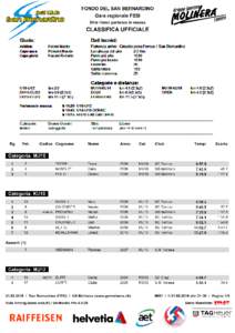 FONDO DEL SAN BERNARDINO Gara regionale FSSI Stile libero partenza in massa CLASSIFICA UFFICIALE Rg