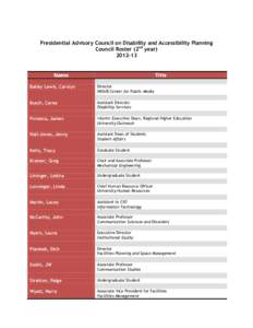 Presidential Advisory Council on Disability and Accessibility Planning Council Roster (2nd year[removed]Bailey Lewis, Carolyn