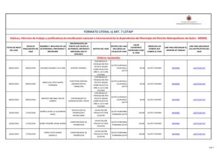 FORMATO LITERAL n) ART. 7 LOTAIP Viáticos, informes de trabajo y justificativos de movilización nacional o internacional de la dependencia del Municipio del Distrito Metropolitano de Quito - MDMQ FECHA DE INICIO DEL VI