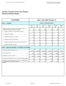 FC 19 - Intensive Treatment Foster Care Program Quarterly Statistical Report, Apr-Jun03