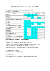 利用証の交付を受けることが出来る方（交付対象者） （１）有効期限 交付対象者としての基準に該当しなくなるまでの期間 ●身体障がいにより歩行困難な方 障害