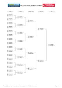 UK CHAMPIONSHIP DRAW  &