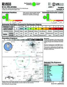 Green Alert Earthquake Shaking M 4.3, OKLAHOMA