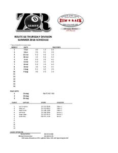 ROUTE 66 THURSDAY DIVISION SUMMER 2018 SCHEDULE * Team listed first is home team. WEEK # 1