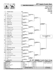 ATP Vegeta Croatia Open MAIN DRAW SINGLES Umag, Croatia